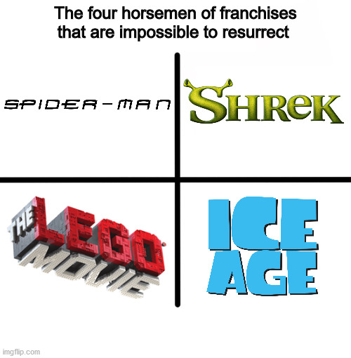 These franchises are dead (or getting rebooted).... | The four horsemen of franchises that are impossible to resurrect | image tagged in memes,blank starter pack,four horsemen,dank memes,funny | made w/ Imgflip meme maker