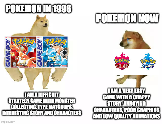 pokemon then and now |  POKEMON IN 1996; POKEMON NOW; I AM A VERY EASY GAME WITH A CRAPPY STORY, ANNOYING CHARACTERS, POOR GRAPHICS AND LOW QUALITY ANIMATIONS; I AM A DIFFICULT STRATEGY GAME WITH MONSTER COLLECTING, TYPE MATCHUPS, INTERESTING STORY AND CHARACTERS | image tagged in buff doge vs cheems,pokemon,pokemon sword and shield | made w/ Imgflip meme maker