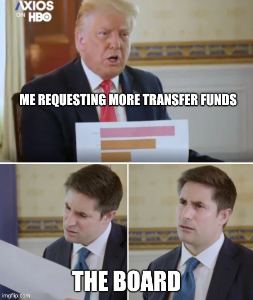 ME REQUESTING MORE TRANSFER FUNDS; THE BOARD | made w/ Imgflip meme maker