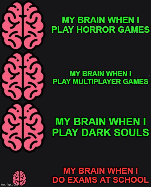 brain | MY BRAIN WHEN I
PLAY HORROR GAMES; MY BRAIN WHEN I
PLAY MULTIPLAYER GAMES; MY BRAIN WHEN I
PLAY DARK SOULS; MY BRAIN WHEN I
DO EXAMS AT SCHOOL | image tagged in brain | made w/ Imgflip meme maker