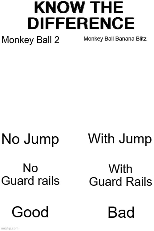Know The Difference | Monkey Ball Banana Blitz; Monkey Ball 2; With Jump; No Jump; No Guard rails; With Guard Rails; Good; Bad | image tagged in know the difference | made w/ Imgflip meme maker