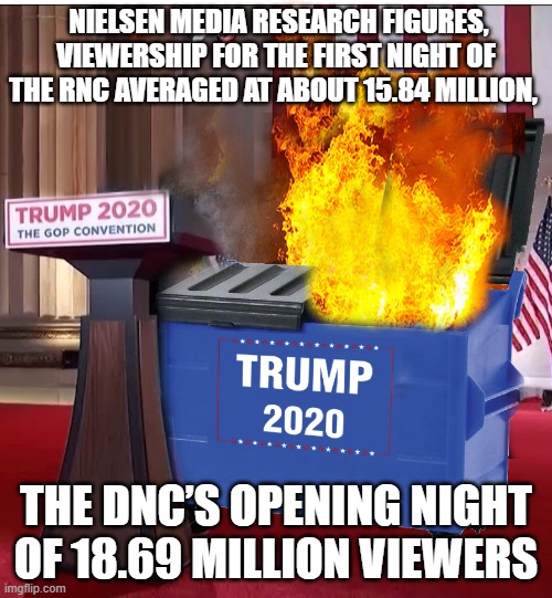 Trumpsterfire | NIELSEN MEDIA RESEARCH FIGURES, VIEWERSHIP FOR THE FIRST NIGHT OF THE RNC AVERAGED AT ABOUT 15.84 MILLION, THE DNC’S OPENING NIGHT OF 18.69 MILLION VIEWERS | image tagged in trumpsterfire | made w/ Imgflip meme maker