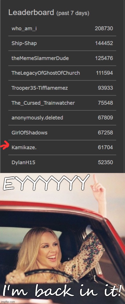it ain't no 100k+ (my weekly record), but I was honestly surprised to see my SN again. Grats to those ahead of me! | EYYYYYY; I'm back in it! | image tagged in kylie driving,leaderboard,meanwhile on imgflip,imgflippers,imgflip users,cool | made w/ Imgflip meme maker