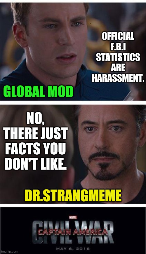 1.8% of U.S.A Population Commit 52% Of Homicides | OFFICIAL F.B.I STATISTICS ARE HARASSMENT. GLOBAL MOD; NO, THERE JUST FACTS YOU DON'T LIKE. DR.STRANGMEME | image tagged in marvel civil war 1,political meme,facts not racism,culture,drstrangmeme | made w/ Imgflip meme maker