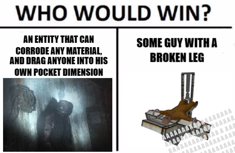 Who Would Win Template