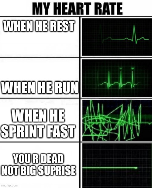Heartbeat 4step | WHEN HE REST; WHEN HE RUN; WHEN HE SPRINT FAST; YOU R DEAD NOT BIG SUPRISE | image tagged in heartbeat 4step | made w/ Imgflip meme maker