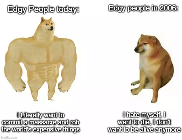 No i'm not Edgy but this is true tho. | Edgy people in 2006:; Edgy People today:; I Literally want to commit a massacre and rob the world's expensive things; I hate myself, I want to die, I don't want to be alive anymore | image tagged in buff doge vs cheems | made w/ Imgflip meme maker