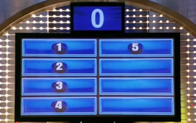 High Quality Family feud Blank Meme Template