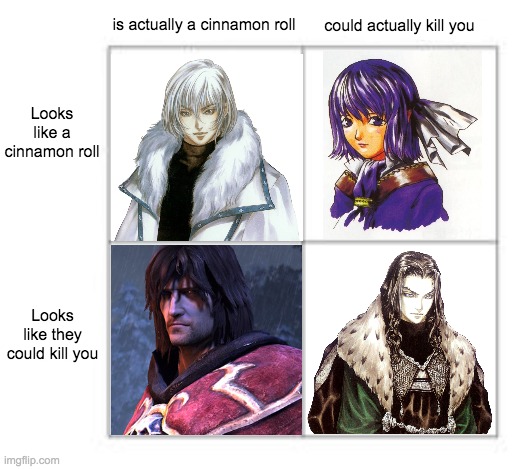 Yet another meme about Castlevania Dracula(s) | is actually a cinnamon roll; could actually kill you; Looks like a cinnamon roll; Looks like they could kill you | image tagged in cinnamon roll,castlevania | made w/ Imgflip meme maker