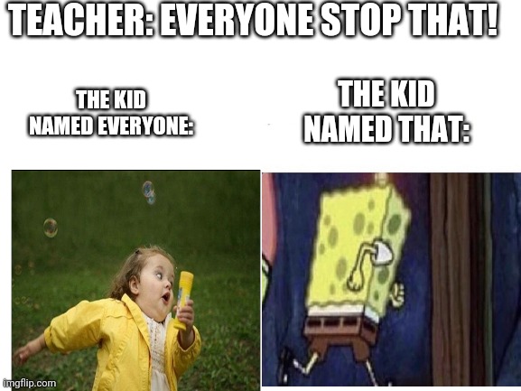Blank White Template | TEACHER: EVERYONE STOP THAT! THE KID NAMED EVERYONE:; THE KID NAMED THAT: | image tagged in blank white template | made w/ Imgflip meme maker