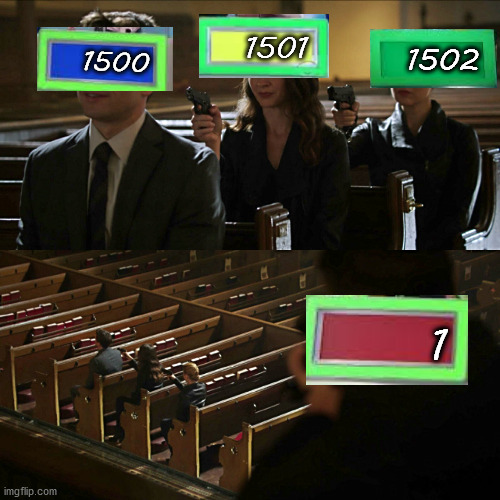 Assassination chain | 1501; 1502; 1500; 1 | image tagged in assassination chain | made w/ Imgflip meme maker