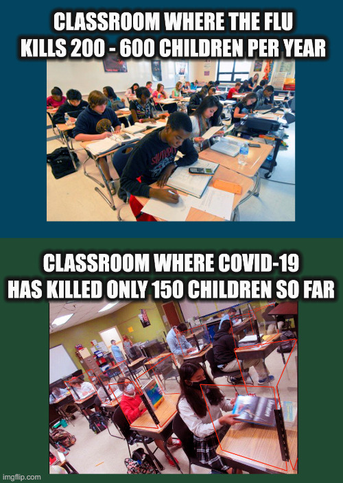 COVID KOOKOO | image tagged in memes,covid,covid-19,school,masks,pandemic | made w/ Imgflip meme maker