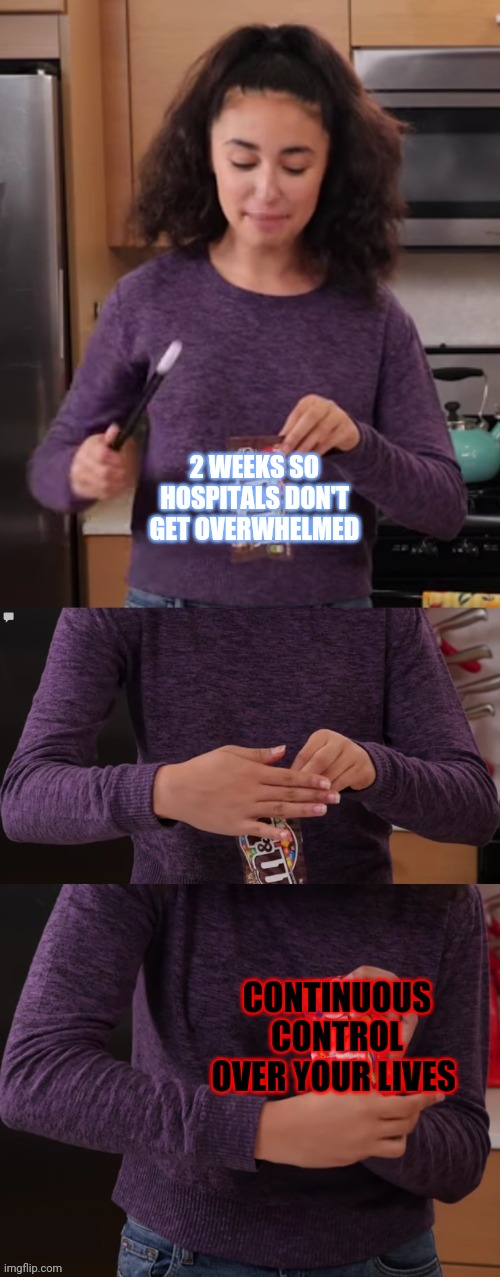 We've Been Tricked, We've Been Backstabbed and We've Been Quite Possibly, Bamboozled | 2 WEEKS SO HOSPITALS DON'T GET OVERWHELMED; CONTINUOUS CONTROL OVER YOUR LIVES | image tagged in candy magic switch,memes,coronavirus,we've been tricked | made w/ Imgflip meme maker
