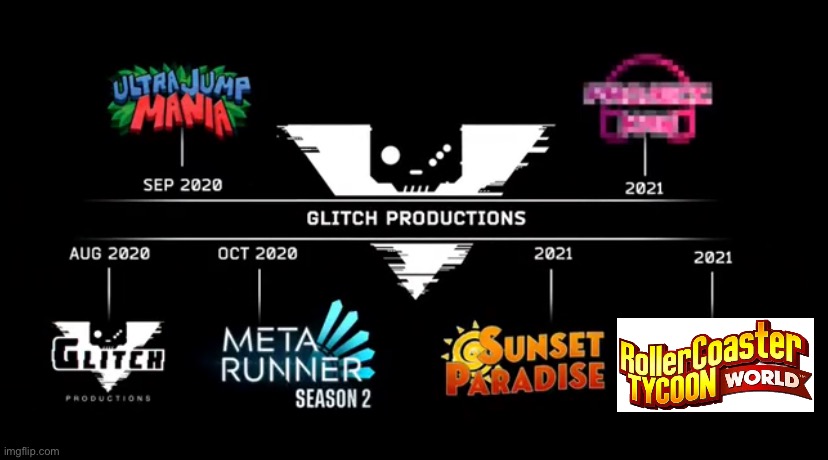 Glitch Productions Updated Future Plans | image tagged in glitch productions,future,timeline,memes,GlitchProductions | made w/ Imgflip meme maker