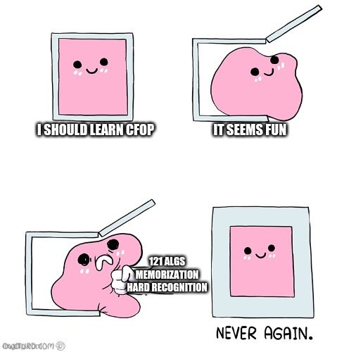 Pink Blob In the Box | I SHOULD LEARN CFOP                        IT SEEMS FUN; 121 ALGS
MEMORIZATION
HARD RECOGNITION | image tagged in pink blob in the box | made w/ Imgflip meme maker