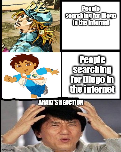 Search Results | People searching for Diego in the internet; People searching for Diego in the internet; ARAKI'S REACTION | image tagged in search,fun,search results | made w/ Imgflip meme maker
