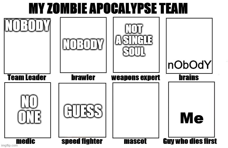 My Zombie Apocalypse Team | NOBODY; NOT A SINGLE SOUL; NOBODY; nObOdY; NO ONE; GUESS; Me | image tagged in my zombie apocalypse team | made w/ Imgflip meme maker