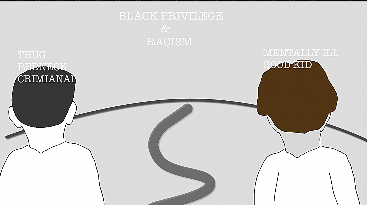 High Quality BLACK PRIVILEGE AND RACISM MEME Blank Meme Template