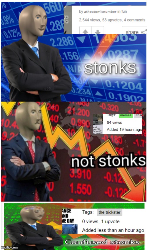 *stonk stonk* | image tagged in stonks not stonks confused stonks | made w/ Imgflip meme maker