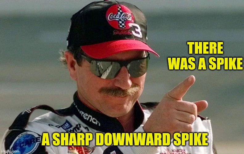 THERE WAS A SPIKE A SHARP DOWNWARD SPIKE | made w/ Imgflip meme maker