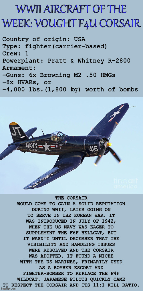 image tagged in wwii,history,fighter,plane,aviation,military | made w/ Imgflip meme maker