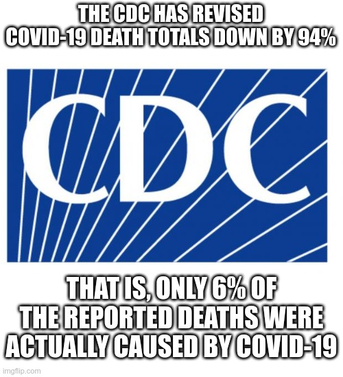 It's on their website, posted 9/26/2020 | THE CDC HAS REVISED COVID-19 DEATH TOTALS DOWN BY 94%; THAT IS, ONLY 6% OF THE REPORTED DEATHS WERE ACTUALLY CAUSED BY COVID-19 | image tagged in cdc,plandemic,coronavirus | made w/ Imgflip meme maker