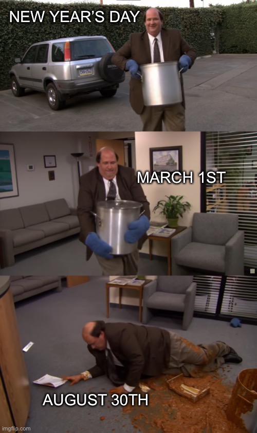 2020 | NEW YEAR’S DAY; MARCH 1ST; AUGUST 30TH | image tagged in fun,the office | made w/ Imgflip meme maker