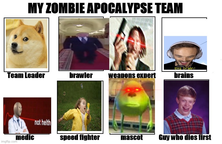 I am ready | image tagged in my zombie apocalypse team | made w/ Imgflip meme maker