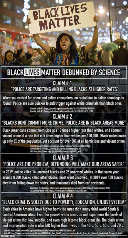 Data never lies. | image tagged in black lies matter,blm,science,data,politics | made w/ Imgflip meme maker