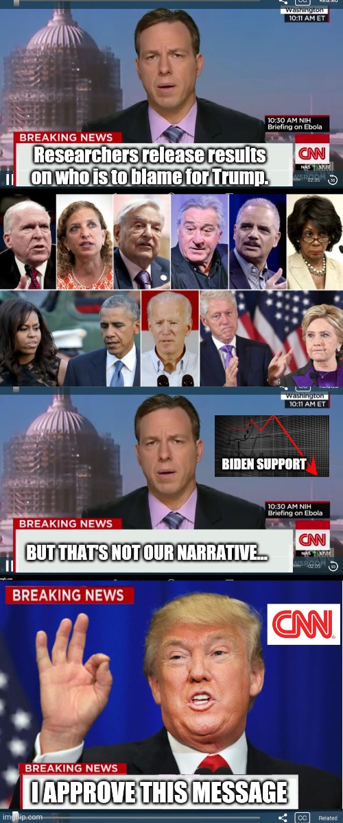 Boopdeboop boop boop - this just in.... |  Researchers release results on who is to blame for Trump. BIDEN SUPPORT; BUT THAT'S NOT OUR NARRATIVE... I APPROVE THIS MESSAGE | image tagged in cnn phony trump news,cnn breaking news template | made w/ Imgflip meme maker