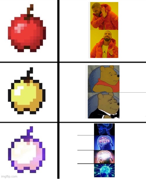 The Tables Have Turned | image tagged in minecraft apple format,tuxedo winnie the pooh,drake hotline bling,expanding brain,crossover | made w/ Imgflip meme maker