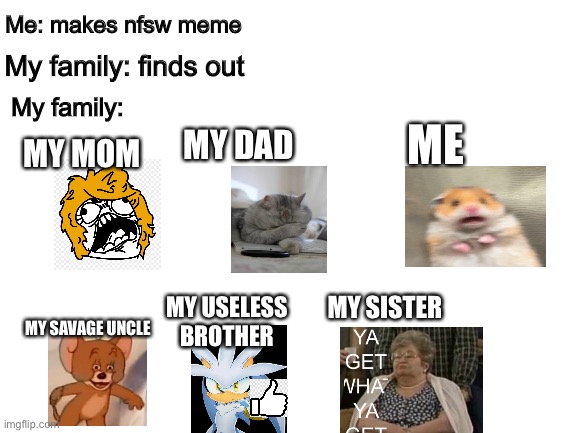 Blank White Template | Me: makes nfsw meme; My family: finds out; My family:; ME; MY DAD; MY MOM; MY SISTER; MY USELESS BROTHER; MY SAVAGE UNCLE | image tagged in family | made w/ Imgflip meme maker