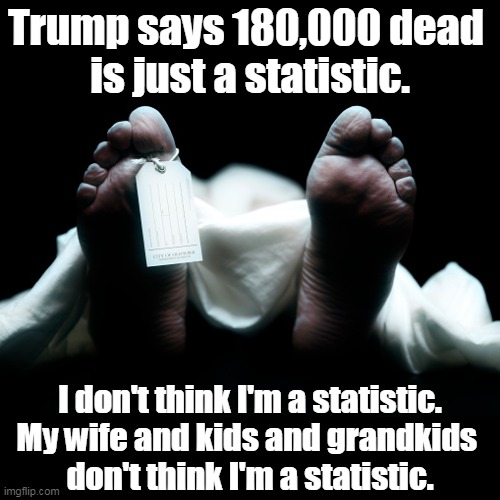 Cut the cr*p. The QAnon less than 10,000 death number is just that, cr*p. More lily-livered, limp-wristed, snowflake alibi'ing. | Trump says 180,000 dead 
is just a statistic. I don't think I'm a statistic. My wife and kids and grandkids 
don't think I'm a statistic. | image tagged in dead body corpse feet tag,trump,covid-19,coronavirus,statistics,incompetence | made w/ Imgflip meme maker