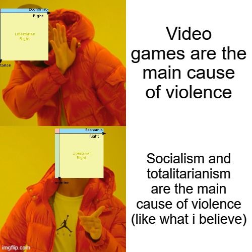 Libertarian right! | Video games are the main cause of violence; Socialism and totalitarianism are the main cause of violence (like what i believe) | image tagged in memes,drake hotline bling,video games,socialism,libertarian,right | made w/ Imgflip meme maker