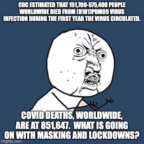 Covid death rates | CDC ESTIMATED THAT 151,700-575,400 PEOPLE WORLDWIDE DIED FROM (H1N1)PDM09 VIRUS INFECTION DURING THE FIRST YEAR THE VIRUS CIRCULATED. COVID DEATHS, WORLDWIDE, ARE AT 851,647.  WHAT IS GOING ON WITH MASKING AND LOCKDOWNS? | image tagged in memes,y u no | made w/ Imgflip meme maker