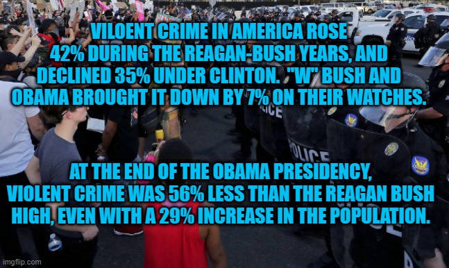Most Presidents Are "Tough On Crime." | VILOENT CRIME IN AMERICA ROSE 42% DURING THE REAGAN-BUSH YEARS, AND DECLINED 35% UNDER CLINTON.  "W" BUSH AND OBAMA BROUGHT IT DOWN BY 7% ON THEIR WATCHES. AT THE END OF THE OBAMA PRESIDENCY, VIOLENT CRIME WAS 56% LESS THAN THE REAGAN BUSH HIGH, EVEN WITH A 29% INCREASE IN THE POPULATION. | image tagged in politics | made w/ Imgflip meme maker