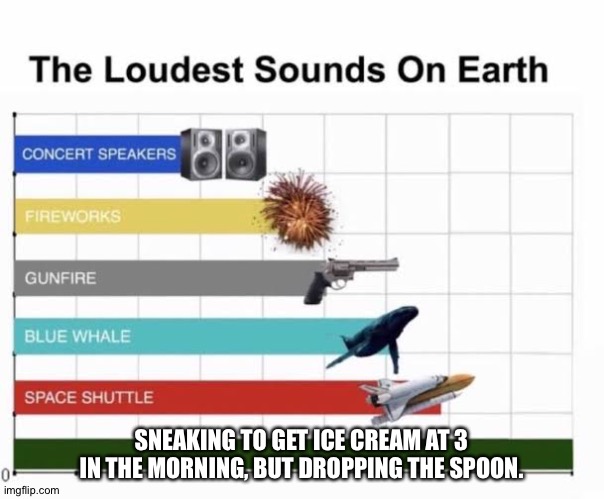 Truly the loudest sound on this planet | SNEAKING TO GET ICE CREAM AT 3 IN THE MORNING, BUT DROPPING THE SPOON. | image tagged in the loudest sounds on earth,ice cream | made w/ Imgflip meme maker