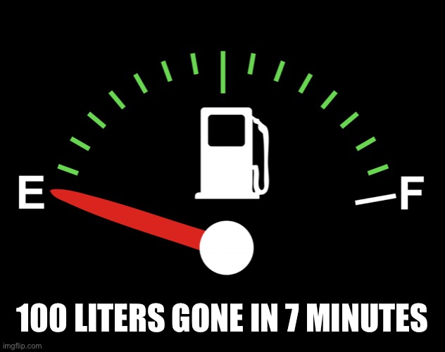 Gas gauge empty | 100 LITERS GONE IN 7 MINUTES | image tagged in gas gauge empty | made w/ Imgflip meme maker