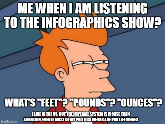 I live in the usa, and so does infographic show | ME WHEN I AM LISTENING TO THE INFOGRAPHICS SHOW? WHAT'S "FEET"? "POUNDS"? "OUNCES"? I LIVE IN THE US, BUT THE IMPERIAL SYSTEM IS WORSE THAN ABORTION, EVEN IF MOST OF MY POLITICS MEMES ARE PRO LIFE MEMES | image tagged in memes,futurama fry,metric,usa,feet,abortion | made w/ Imgflip meme maker