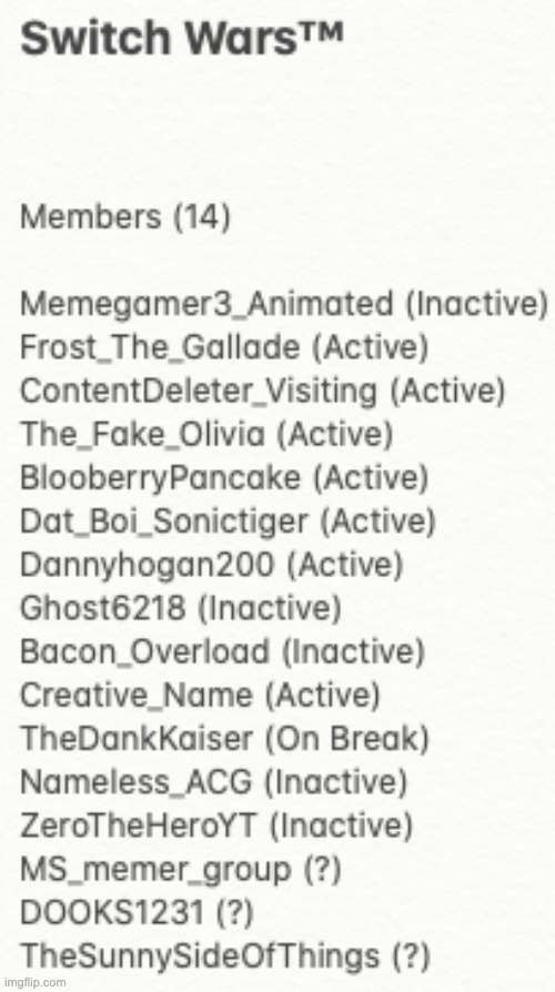 Updated list of SW members | made w/ Imgflip meme maker