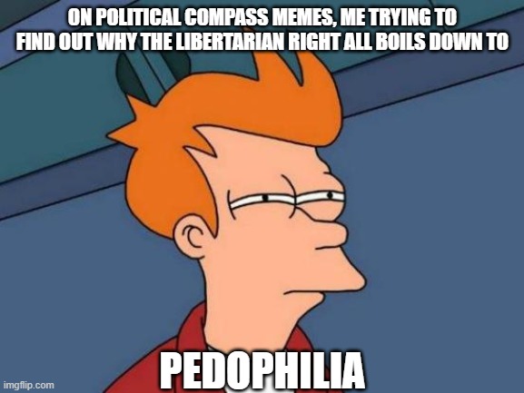 the left did this stereotype | ON POLITICAL COMPASS MEMES, ME TRYING TO FIND OUT WHY THE LIBERTARIAN RIGHT ALL BOILS DOWN TO; PEDOPHILIA | image tagged in memes,futurama fry,libertarian,right,political meme,pedophilia | made w/ Imgflip meme maker