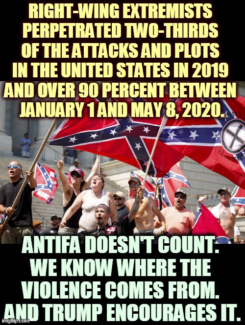 Violent street thugs take right turns. | RIGHT-WING EXTREMISTS 
PERPETRATED TWO-THIRDS 
OF THE ATTACKS AND PLOTS 
IN THE UNITED STATES IN 2019 
AND OVER 90 PERCENT BETWEEN 
JANUARY 1 AND MAY 8, 2020. ANTIFA DOESN'T COUNT. 
WE KNOW WHERE THE 
VIOLENCE COMES FROM. 
AND TRUMP ENCOURAGES IT. | image tagged in white supremacists,neo-nazis,kkk,street,violence | made w/ Imgflip meme maker