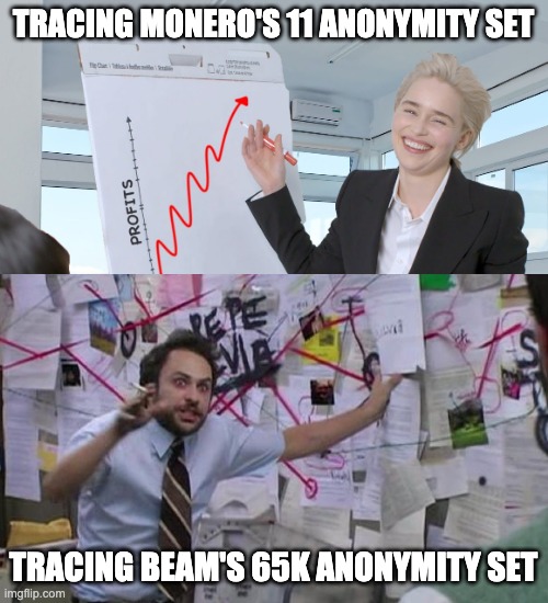 beam better than monero meme | TRACING MONERO'S 11 ANONYMITY SET; TRACING BEAM'S 65K ANONYMITY SET | image tagged in memes,cryptocurrency,crypto,privacy,monero,beam | made w/ Imgflip meme maker