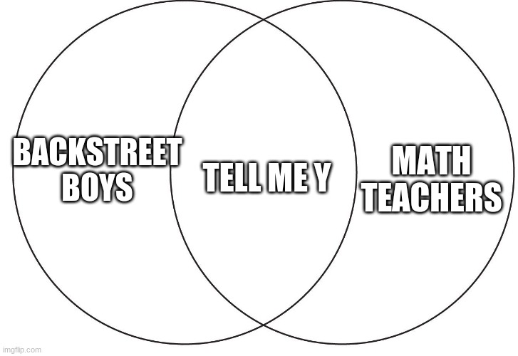 This is not my meme, All credit goes to clumsy on youtube | MATH TEACHERS; BACKSTREET BOYS; TELL ME Y | image tagged in ven diagram | made w/ Imgflip meme maker