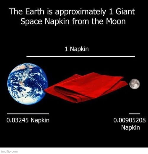 I detect no lies in this post | image tagged in repost,earth,space,lol,lol so funny,wut,cleanmemes | made w/ Imgflip meme maker