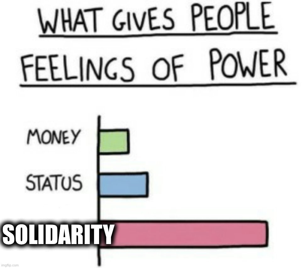 Solidarity gives people feelings of power | SOLIDARITY | image tagged in what gives people feelings of power,solidarity | made w/ Imgflip meme maker