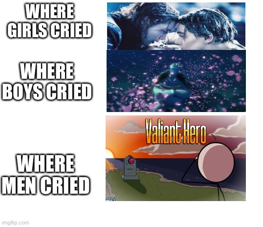 The truth | WHERE GIRLS CRIED; WHERE BOYS CRIED; WHERE MEN CRIED | image tagged in blank white template | made w/ Imgflip meme maker