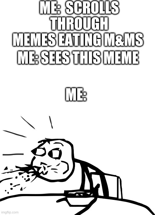 ME:  SCROLLS THROUGH MEMES EATING M&MS; ME: SEES THIS MEME; ME: | image tagged in blank white template | made w/ Imgflip meme maker