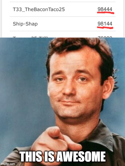 leaderboard... | THIS IS AWESOME | image tagged in bill murray you're awesome,memes,imgflip points,numbers,fun | made w/ Imgflip meme maker