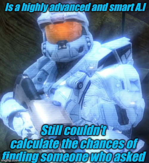 Is a highly advanced and smart A.I Still couldn't calculate the chances of finding someone who asked | made w/ Imgflip meme maker